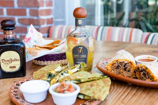 risk management concept