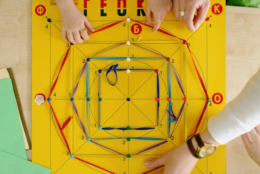 Online navigation experience